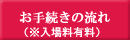 お手続きはこちら